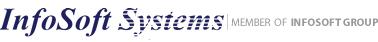 Infosoft